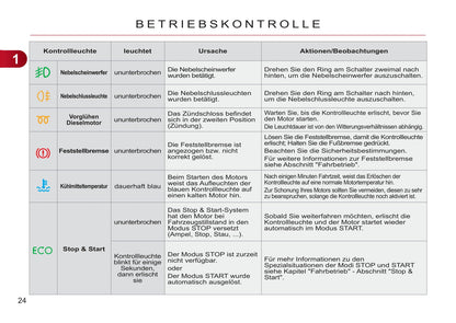 2011-2012 Citroën C3 Picasso Owner's Manual | German