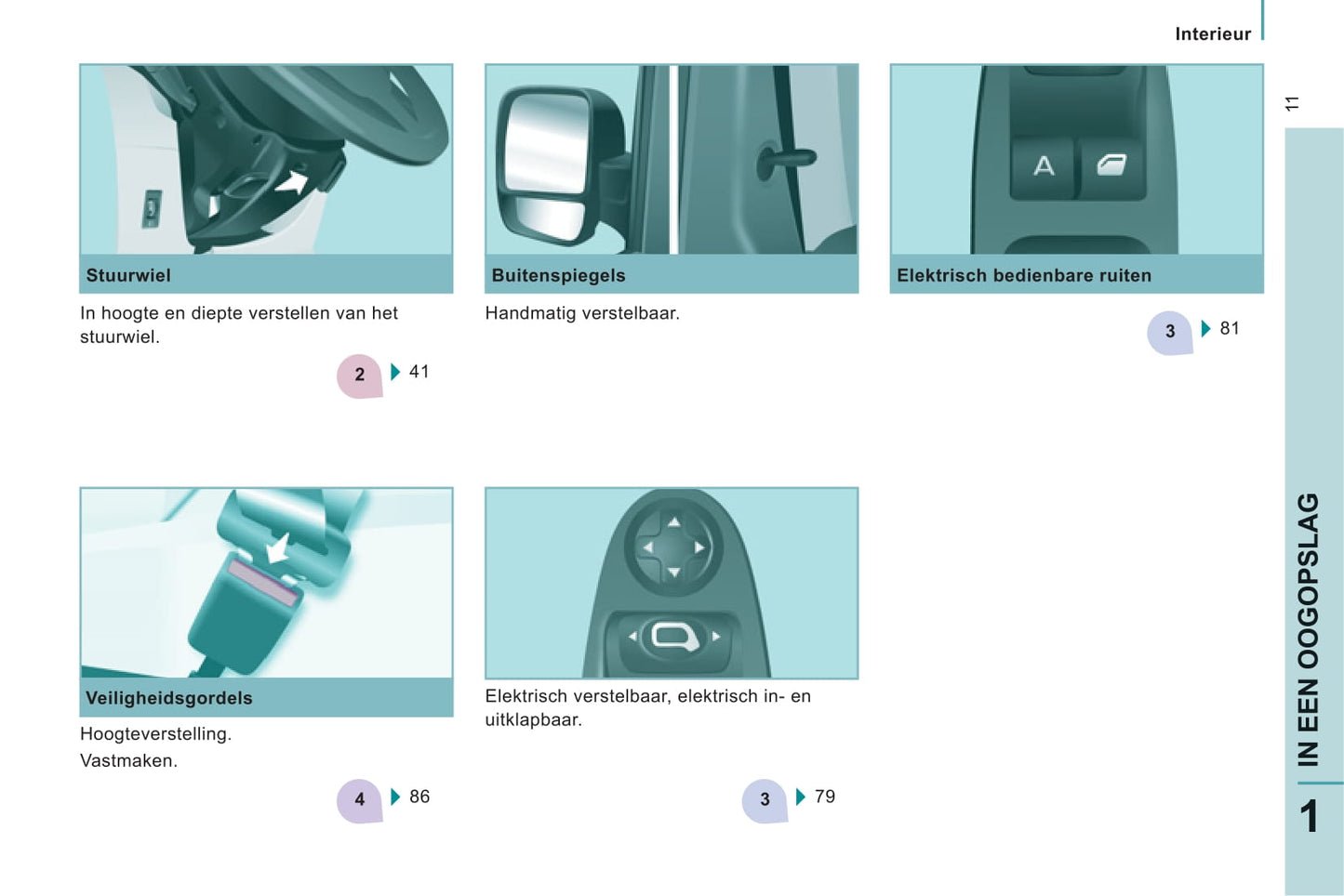 2011-2012 Citroën Jumpy Gebruikershandleiding | Nederlands