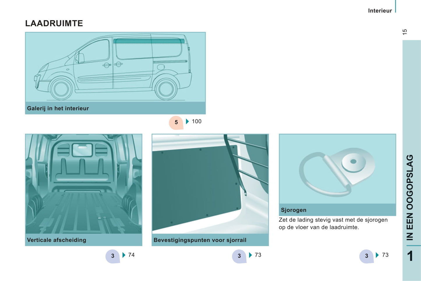 2011-2012 Citroën Jumpy Gebruikershandleiding | Nederlands