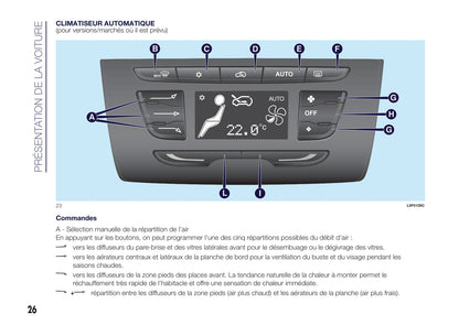 2015-2017 Lancia Ypsilon Gebruikershandleiding | Frans