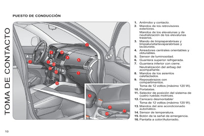 2013-2014 Citroën C8 Bedienungsanleitung | Spanisch