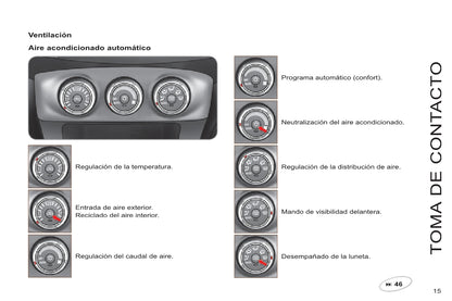 2013-2014 Citroën C8 Bedienungsanleitung | Spanisch