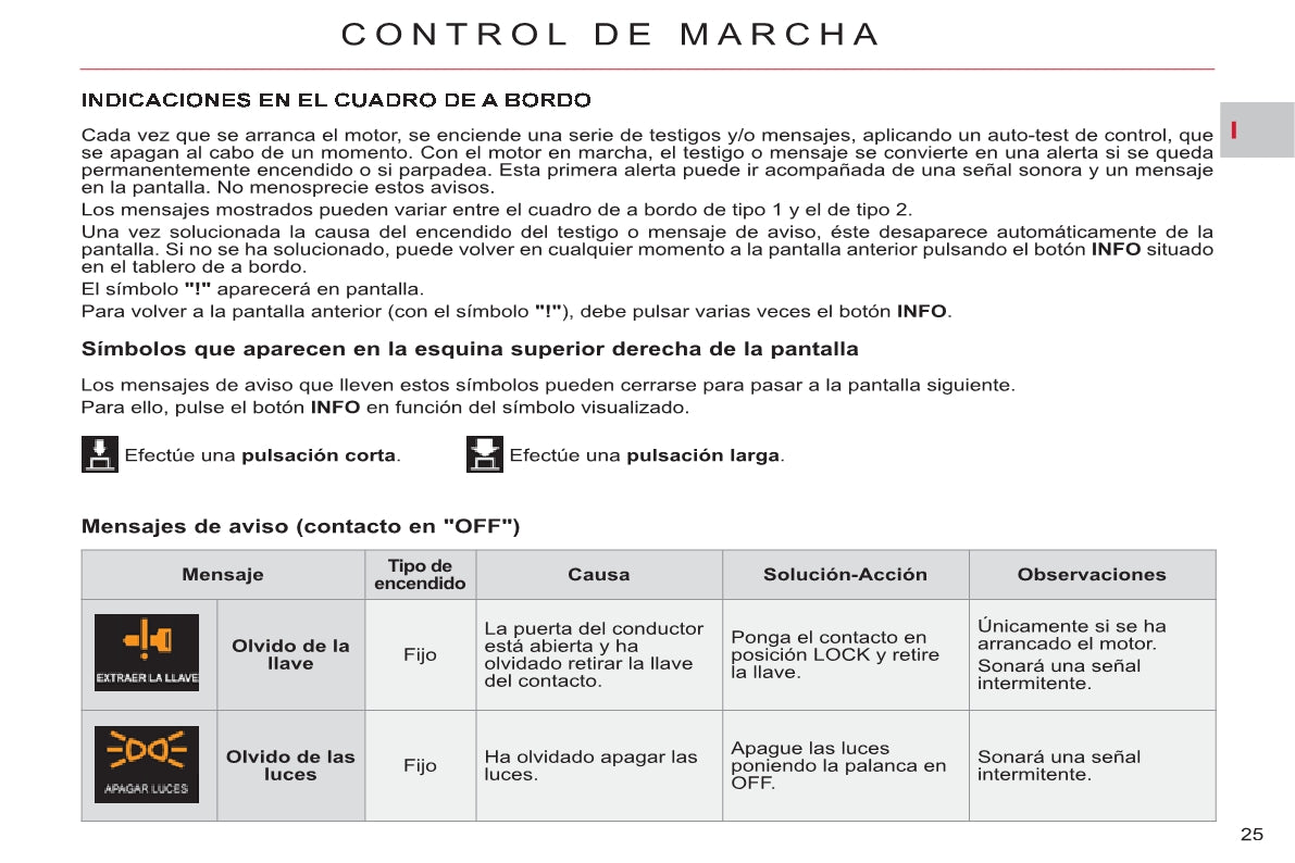 2013-2014 Citroën C8 Bedienungsanleitung | Spanisch