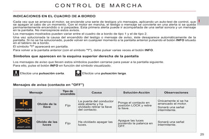 2013-2014 Citroën C8 Bedienungsanleitung | Spanisch