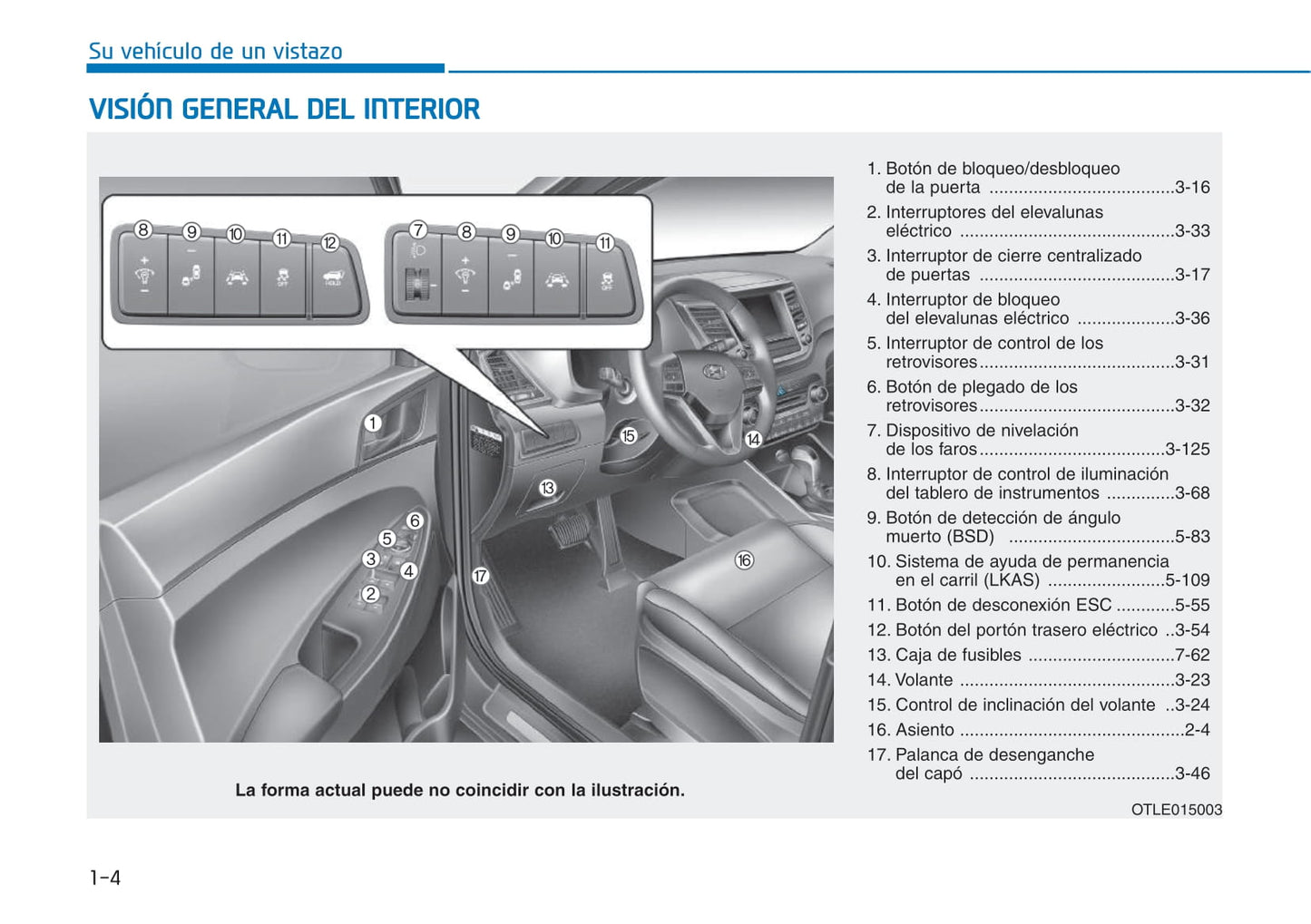 2017-2018 Hyundai Tucson Gebruikershandleiding | Spaans