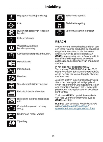 2021 Ford Fiesta/Fiesta Hybrid Owner's Manual | Dutch