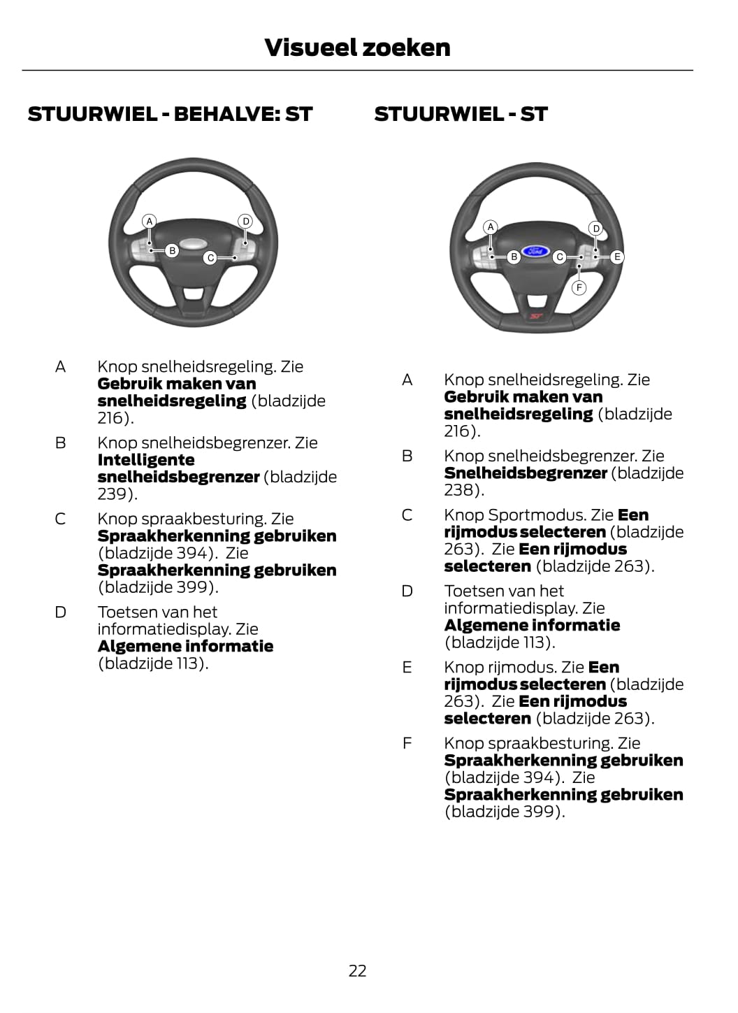 2021 Ford Fiesta/Fiesta Hybrid Owner's Manual | Dutch