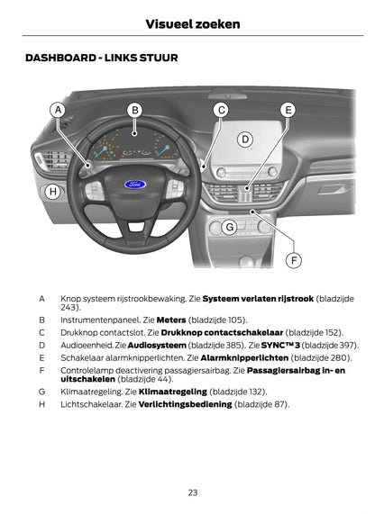 2021 Ford Fiesta/Fiesta Hybrid Owner's Manual | Dutch