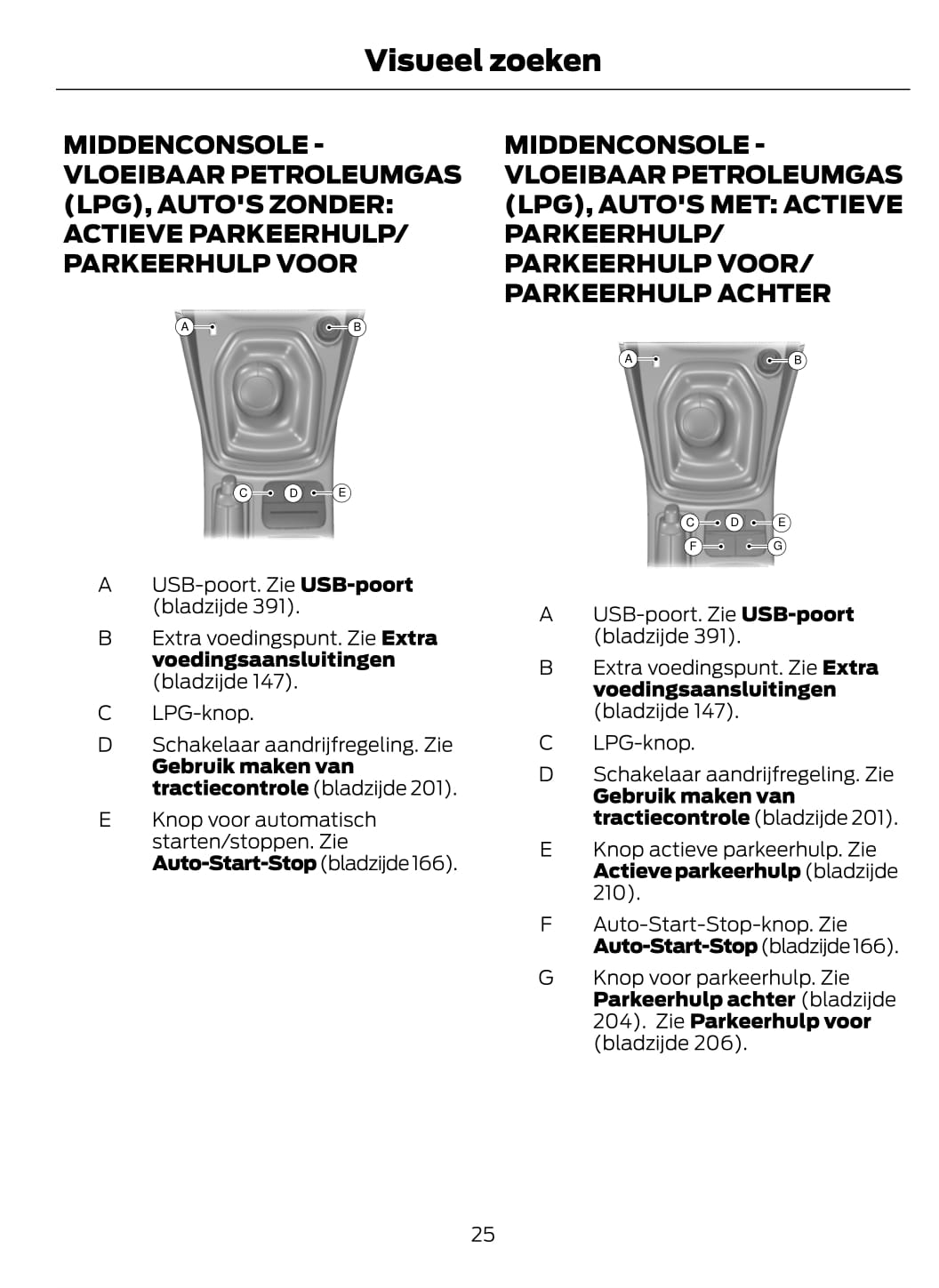 2021 Ford Fiesta/Fiesta Hybrid Owner's Manual | Dutch