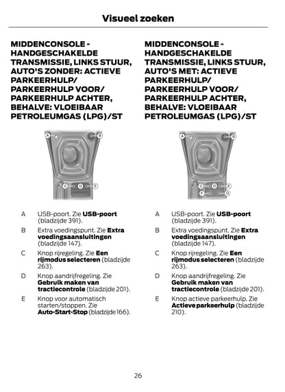 2021 Ford Fiesta/Fiesta Hybrid Owner's Manual | Dutch