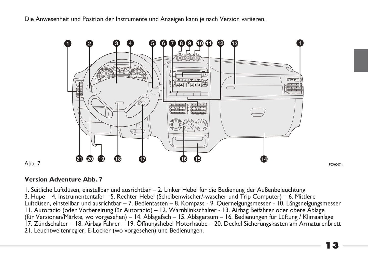 2012-2013 Fiat Strada Gebruikershandleiding | Duits