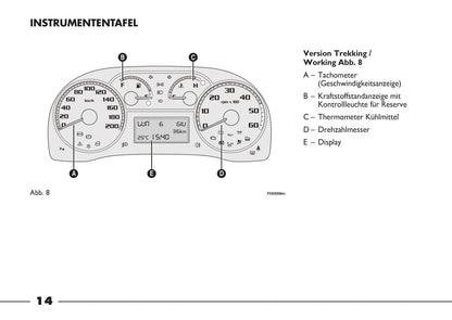 2012-2013 Fiat Strada Gebruikershandleiding | Duits