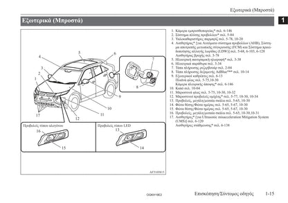 2017-2019 Mitsubishi Eclipse Cross Manuel du propriétaire | Greek