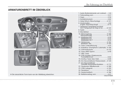 2019-2020 Kia Sportage Owner's Manual | German