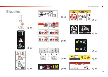 2016-2017 Citroën Jumpy Owner's Manual | French