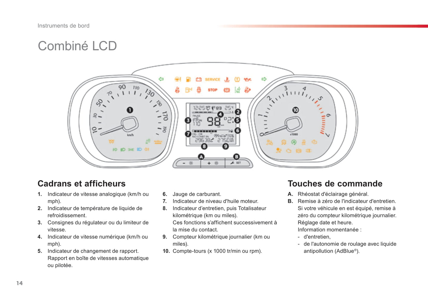 2016-2017 Citroën Jumpy Owner's Manual | French