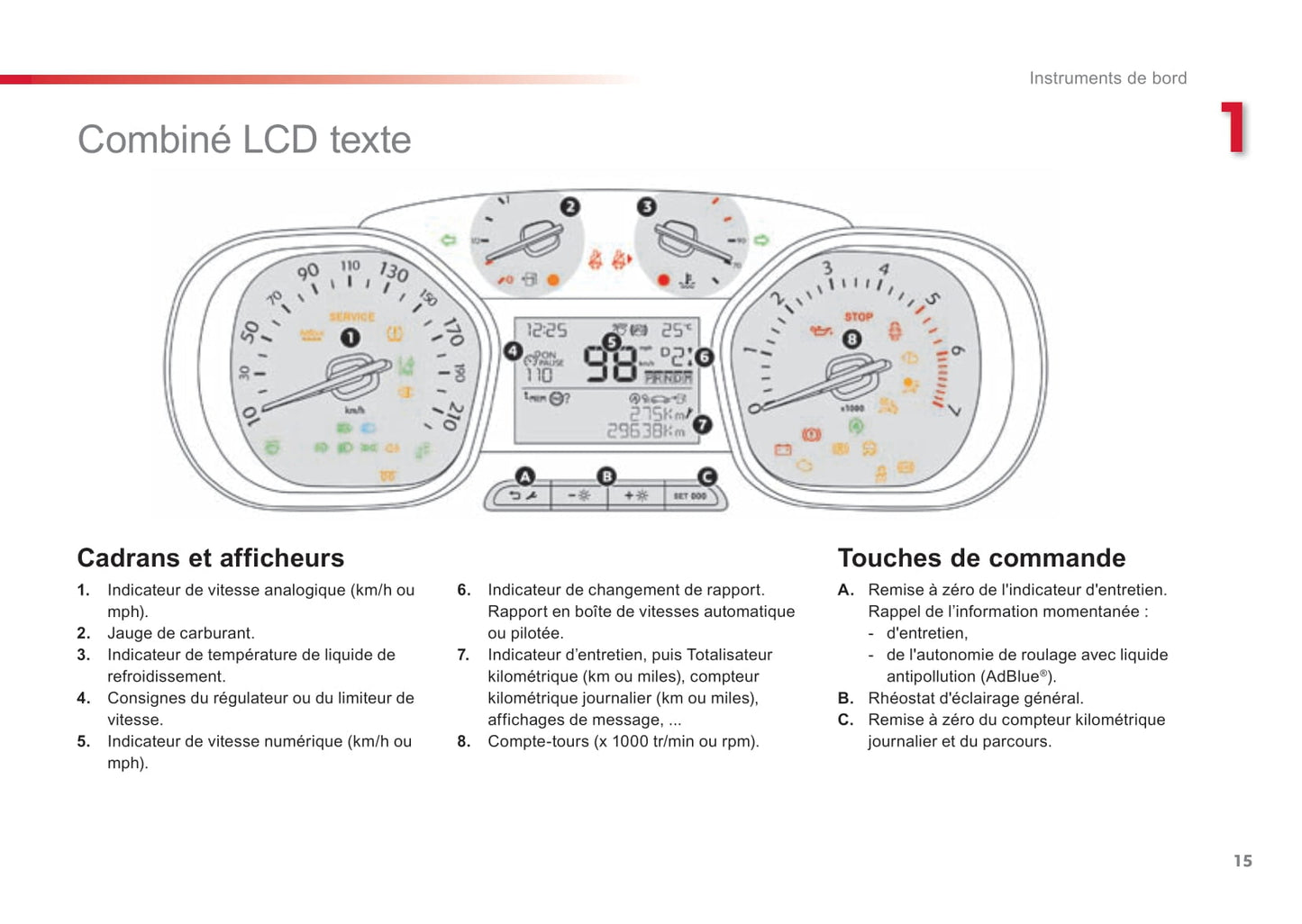 2016-2017 Citroën Jumpy Owner's Manual | French