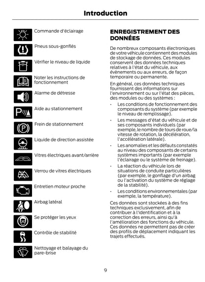 2014-2015 Ford Fiesta Gebruikershandleiding | Frans