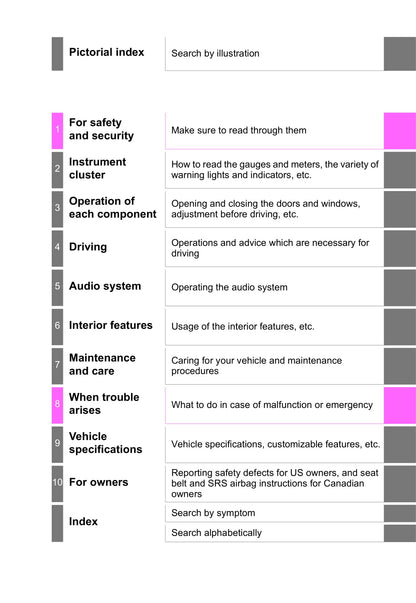 2016-2017 Toyota RAV4 Hybrid Owner's Manual | English