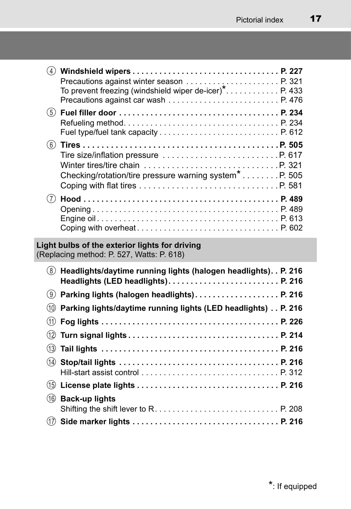 2016-2017 Toyota RAV4 Hybrid Owner's Manual | English