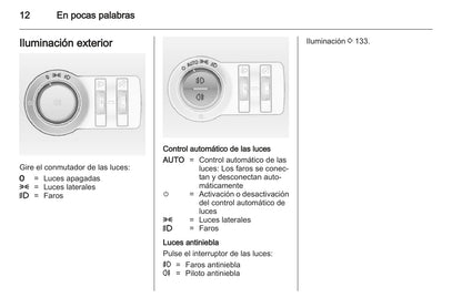 2012 Opel Astra Gebruikershandleiding | Spaans