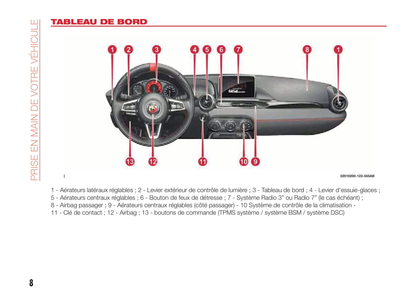 2016-2019 Abarth 124 Spider Manuel du propriétaire | Français