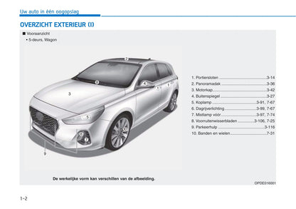 2017-2018 Hyundai i30 Bedienungsanleitung | Niederländisch