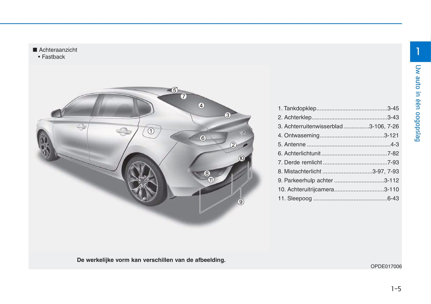 2017-2018 Hyundai i30 Bedienungsanleitung | Niederländisch