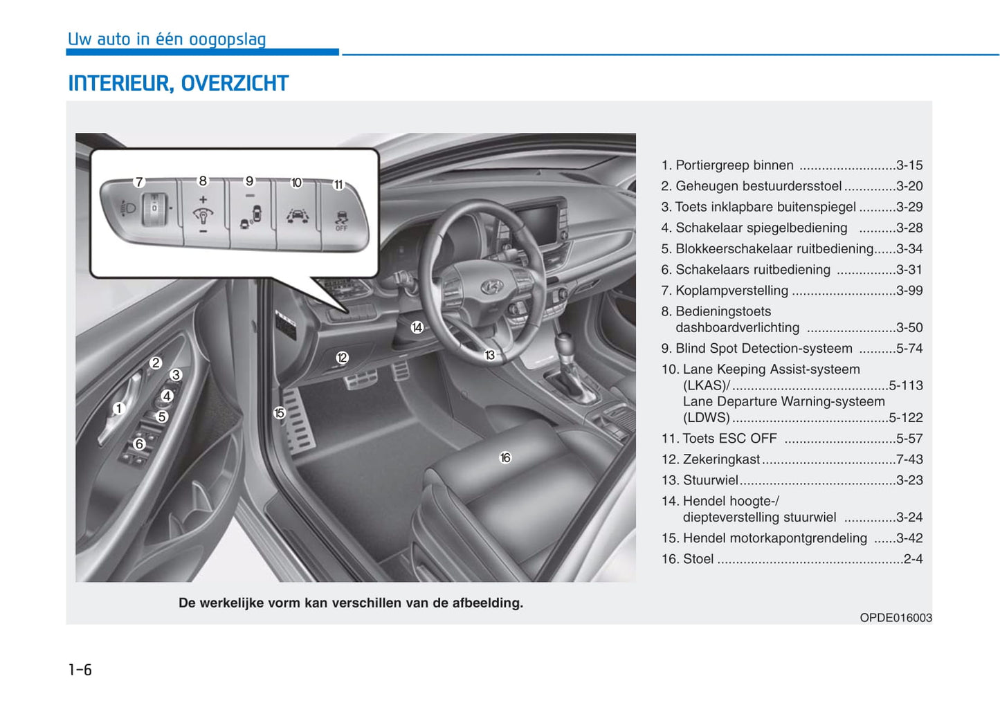 2017-2018 Hyundai i30 Bedienungsanleitung | Niederländisch