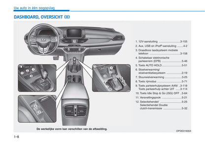 2017-2018 Hyundai i30 Bedienungsanleitung | Niederländisch