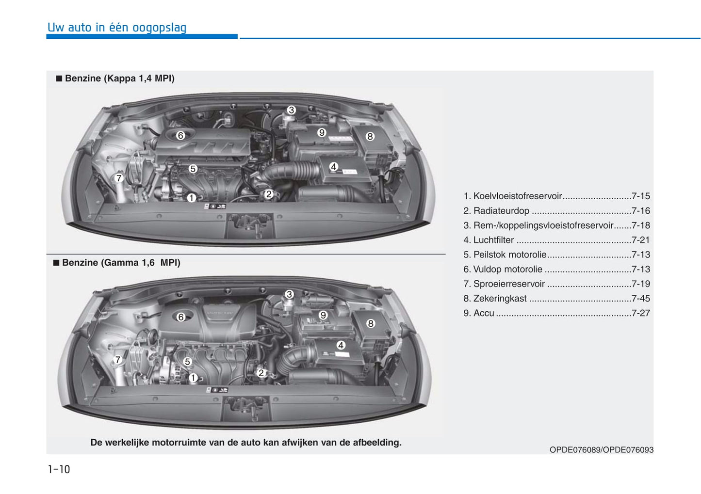 2017-2018 Hyundai i30 Bedienungsanleitung | Niederländisch