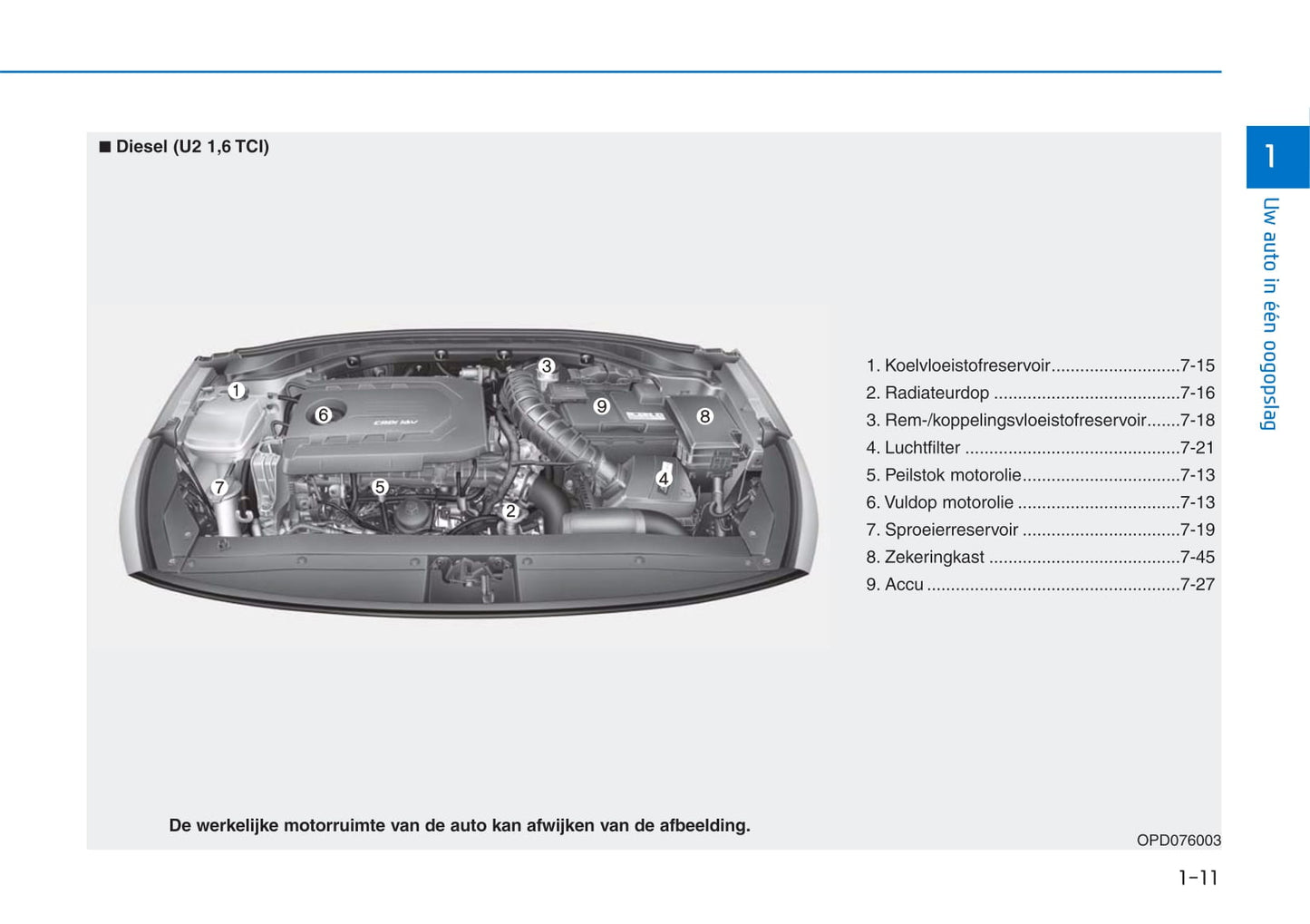 2017-2018 Hyundai i30 Bedienungsanleitung | Niederländisch