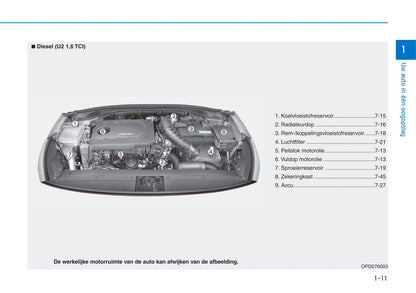 2017-2018 Hyundai i30 Bedienungsanleitung | Niederländisch