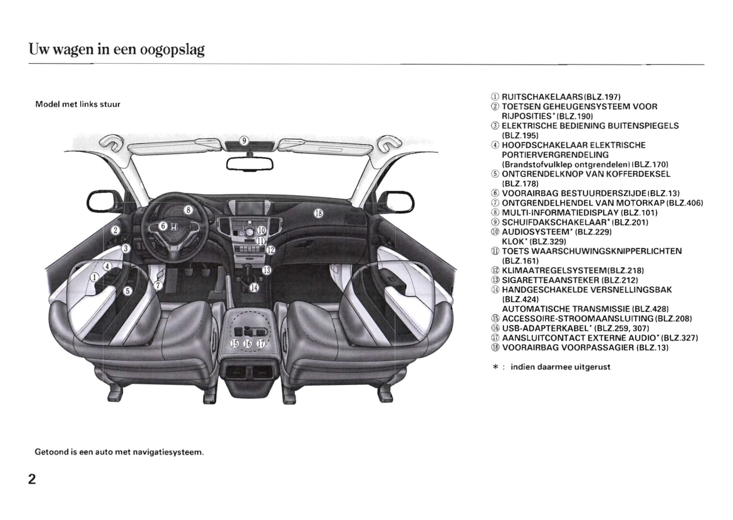 2011 Honda Accord Gebruikershandleiding | Nederlands