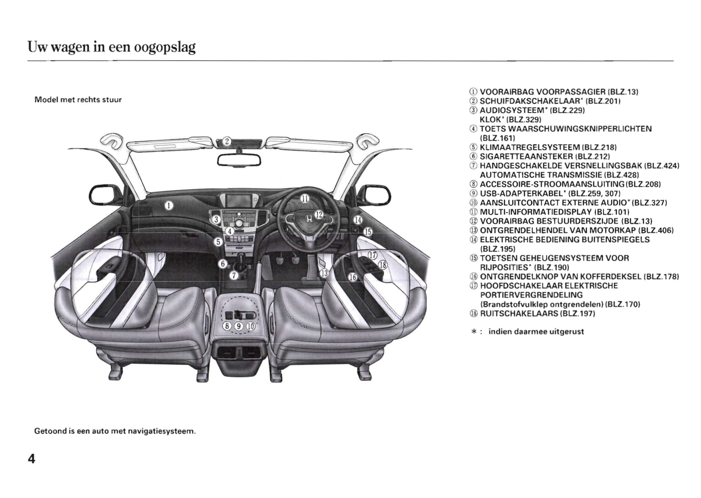 2011 Honda Accord Gebruikershandleiding | Nederlands