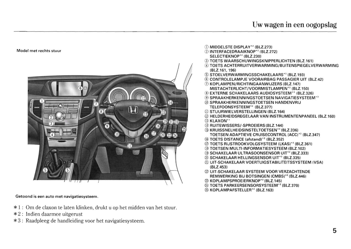 2011 Honda Accord Gebruikershandleiding | Nederlands