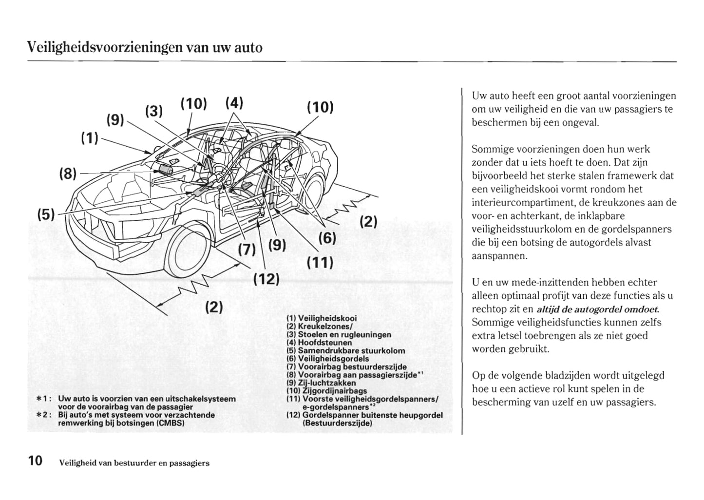 2011 Honda Accord Gebruikershandleiding | Nederlands