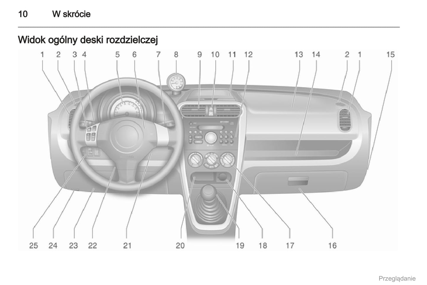 2011-2012 Opel Agila Gebruikershandleiding | Pools