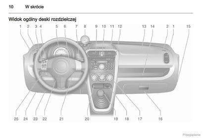 2011-2012 Opel Agila Gebruikershandleiding | Pools