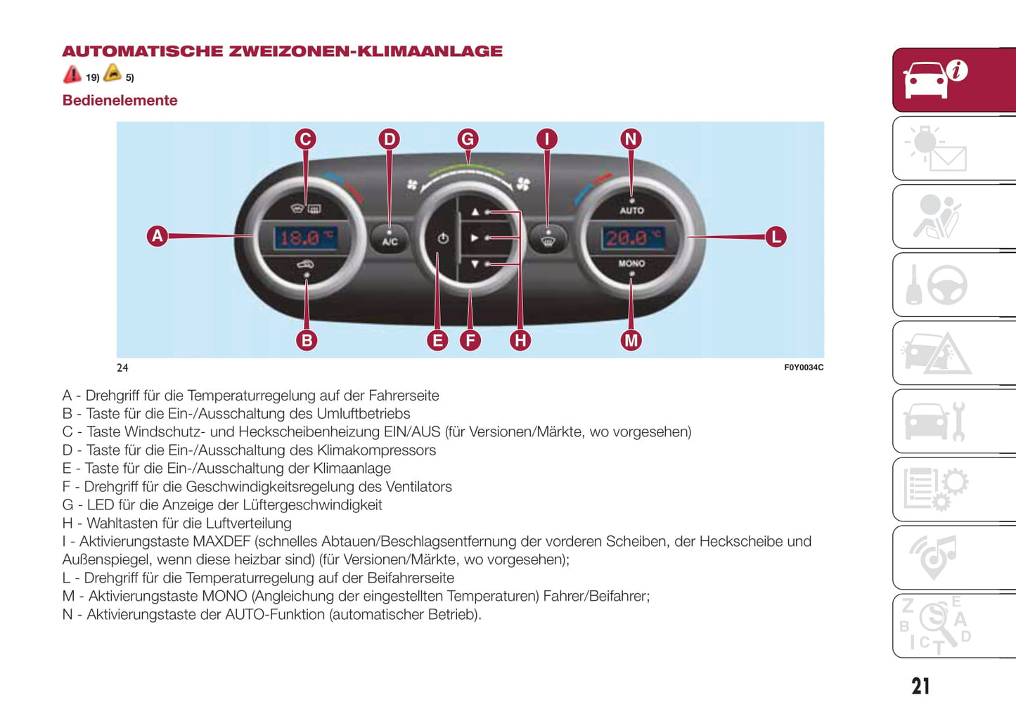 2012-2017 Fiat 500L Manuel du propriétaire | Allemand