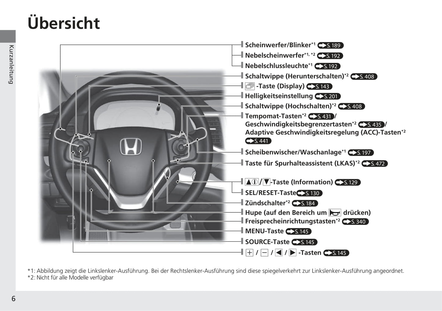 2018-2019 Honda CR-V Bedienungsanleitung | Deutsch