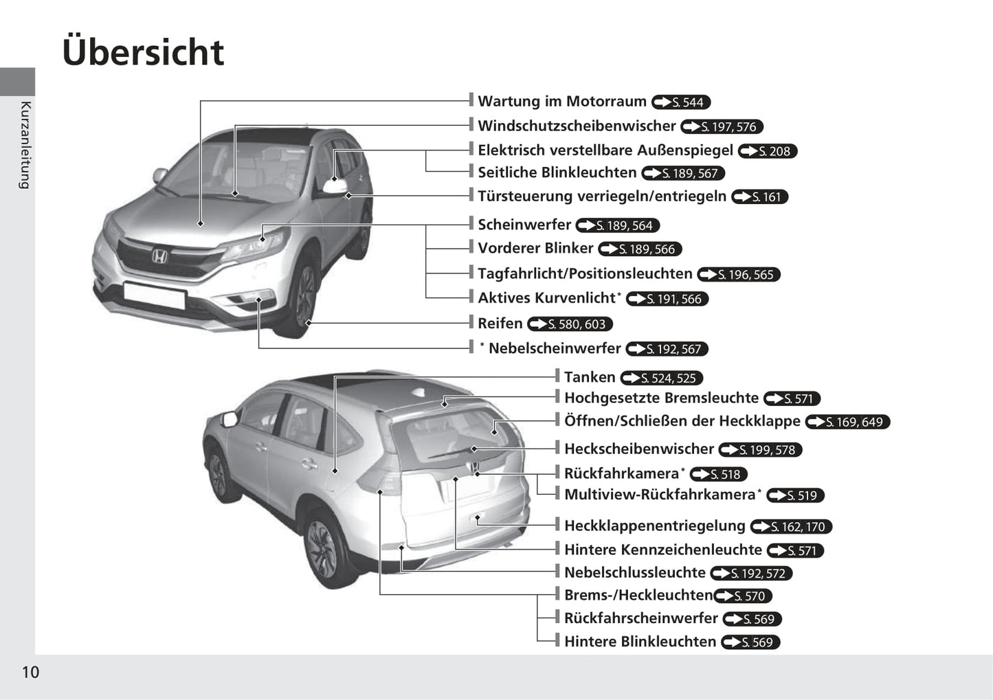 2018-2019 Honda CR-V Bedienungsanleitung | Deutsch