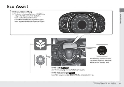 2018-2019 Honda CR-V Bedienungsanleitung | Deutsch