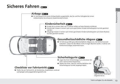 2018-2019 Honda CR-V Bedienungsanleitung | Deutsch