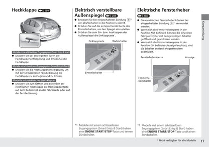 2018-2019 Honda CR-V Bedienungsanleitung | Deutsch