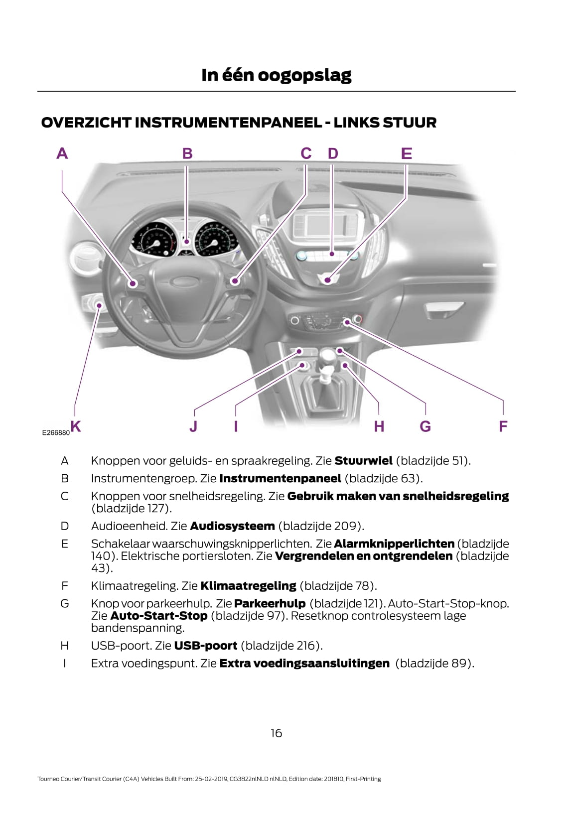 2019-2020 Ford Tourneo Courier / Transit Courier Bedienungsanleitung | Niederländisch