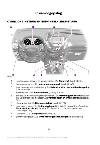 2019-2020 Ford Tourneo Courier / Transit Courier Bedienungsanleitung | Niederländisch