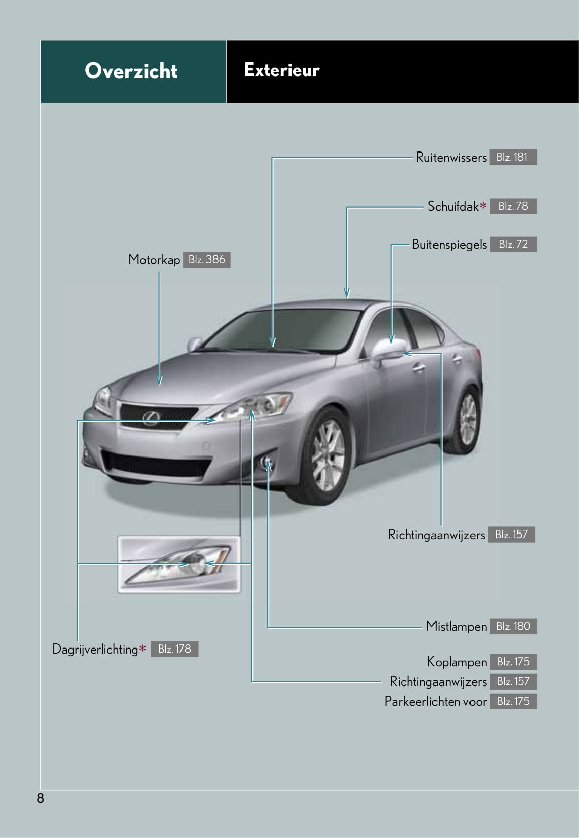 2010-2011 Lexus IS 220d/IS 250 Gebruikershandleiding | Nederlands