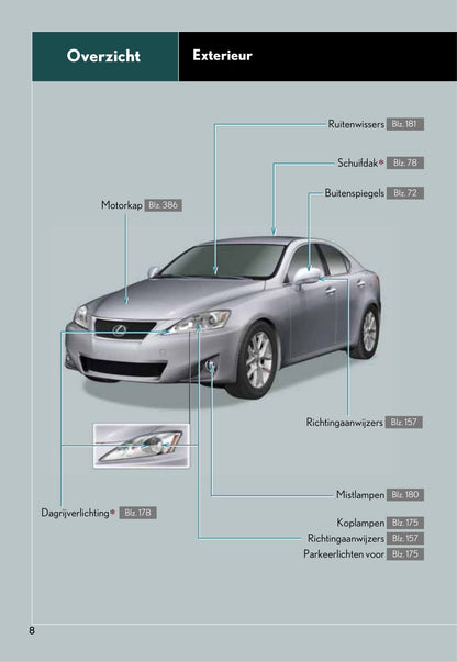 2010-2011 Lexus IS 220d/IS 250 Gebruikershandleiding | Nederlands