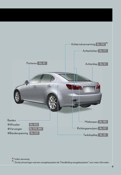 2010-2011 Lexus IS 220d/IS 250 Gebruikershandleiding | Nederlands